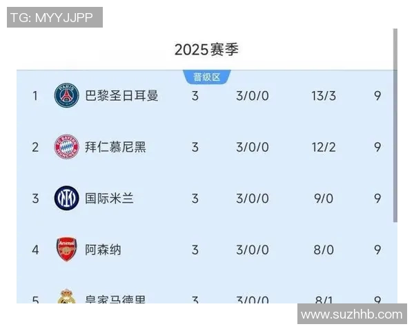 米兰前锋引援三大热门候选名单曝光，豪门队伍或将争夺意甲最强射手